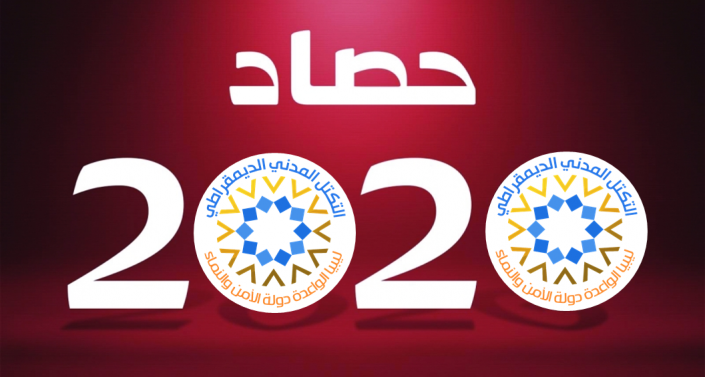 حصاد التكتل في العام 2020م