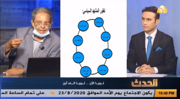 قناة ليبيا الحدث تحاور عضو التكتل الدكتور علي سعيد