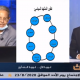 قناة ليبيا الحدث تحاور عضو التكتل الدكتور علي سعيد